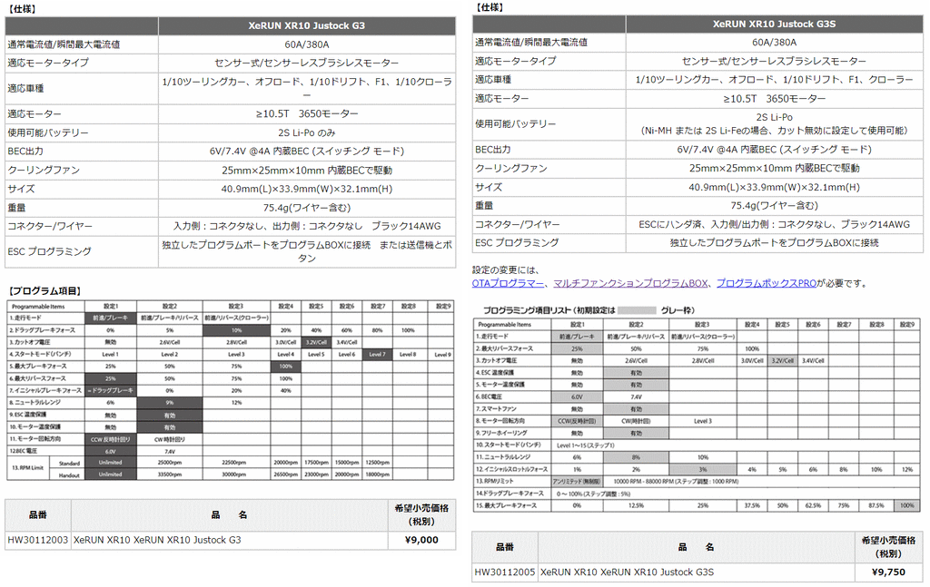 ホビーウイングの「Justock G3」に新製品が・・・ : プラドの ホビーウイングの「Justock G3」に新製品が・・・ : プラドの