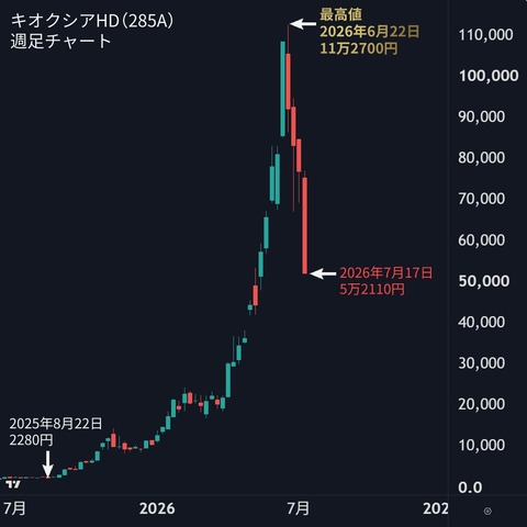 pFIj1iE