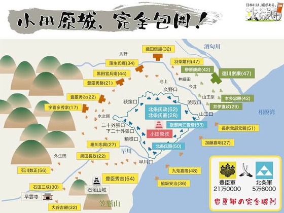 小田原城包囲、流石にやりすぎだと炎上 : なんJですの