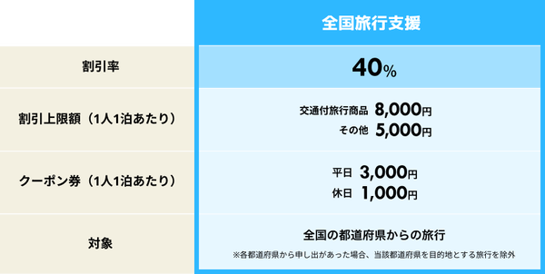 1663086236814