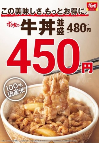 すき家値下げ : なんJですの