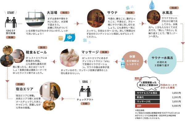 鳥取県にとんでもない最強施設できてて草 : なんJですの
