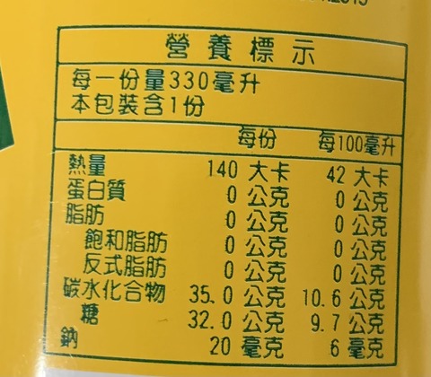 台湾のジュースの成分表読めるやつ流石におらんやろ : なんJですの