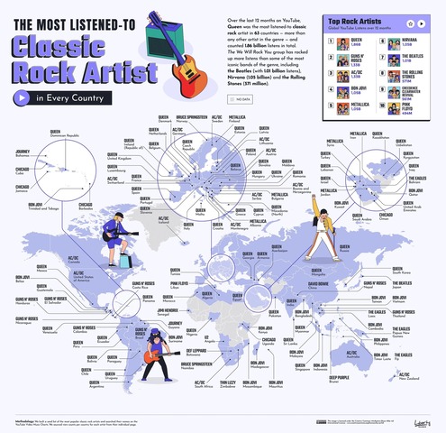 attachment-most_listened_rock_artists_world_map