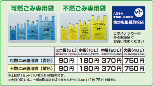 ごみ袋が10枚500円って高すぎやろ? : なんJですの