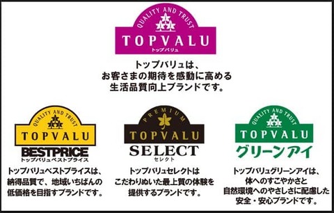 トップバリュ開発部「まっず！でもギリギリ食えるし主任にも食わせたろ！」 : なんJですの