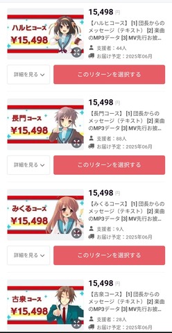 【悲報】オタク「今なら涼宮ハルヒや長門よりみくるが人気出るやろなぁ…」→結果 : なんJですの