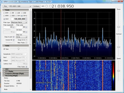 21MHz CWコンテスト