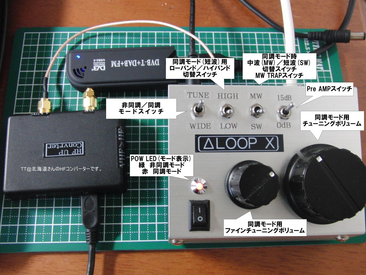 世界中で2500本も利用されているAlexloopアンテナ 生産終了・完売】アレックスループウォークハム 世界中で2500本が使用