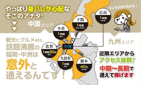 通勤