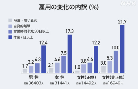 graph_02