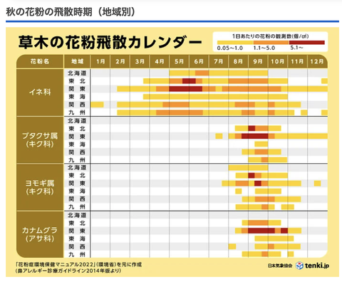 スクリーンショット 2025-11-12 9.48.23