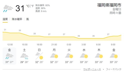 fukuoka_kion