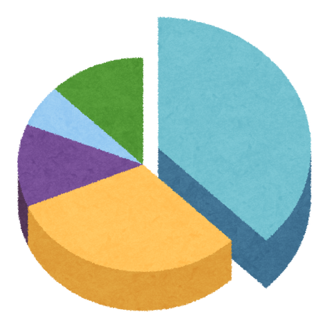 graph05_rittai3