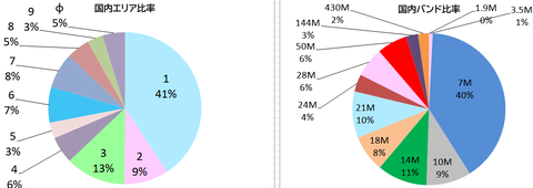 スクリーンショット 2024-06-15 160836