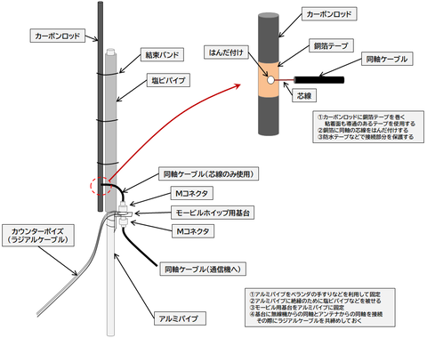 スクリーンショット 2023-12-23 133009