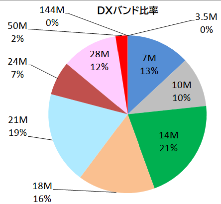 スクリーンショット 2024-06-15 161531