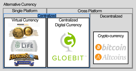 Currency-Terminology-Diagram4