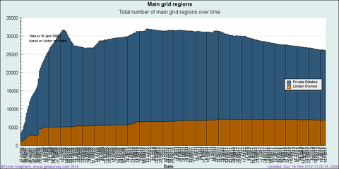 gridsize0226