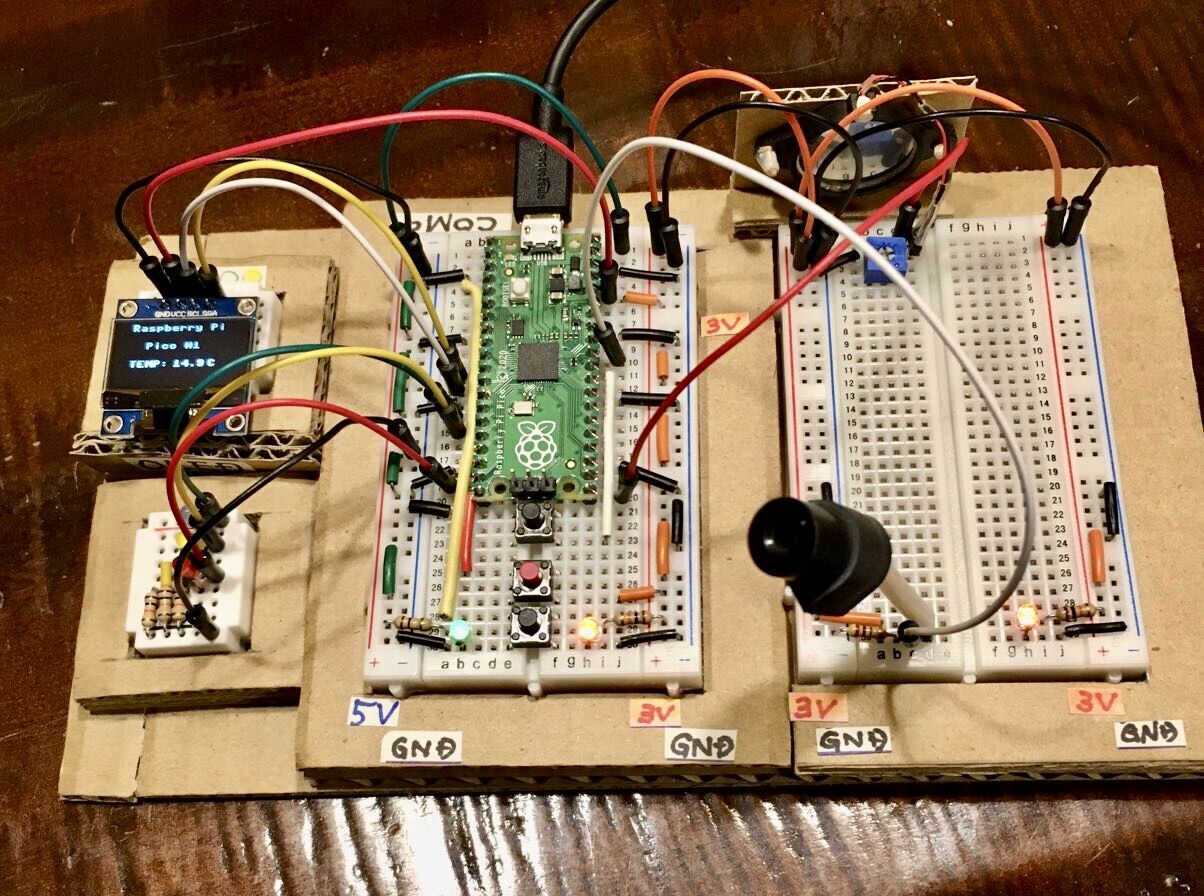 Raspberry Pi Pico ブレッド ボード Jh2htq Ir