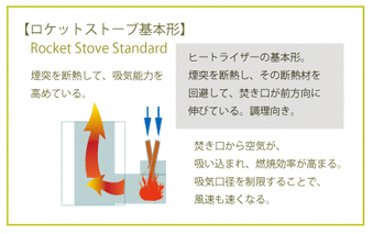 b9d77d05