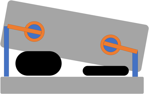 vse台車傾斜後