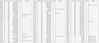 Lotw_GC_list