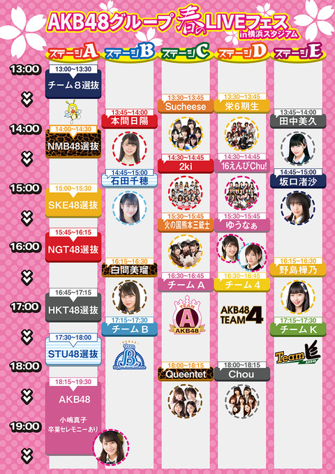 timetable