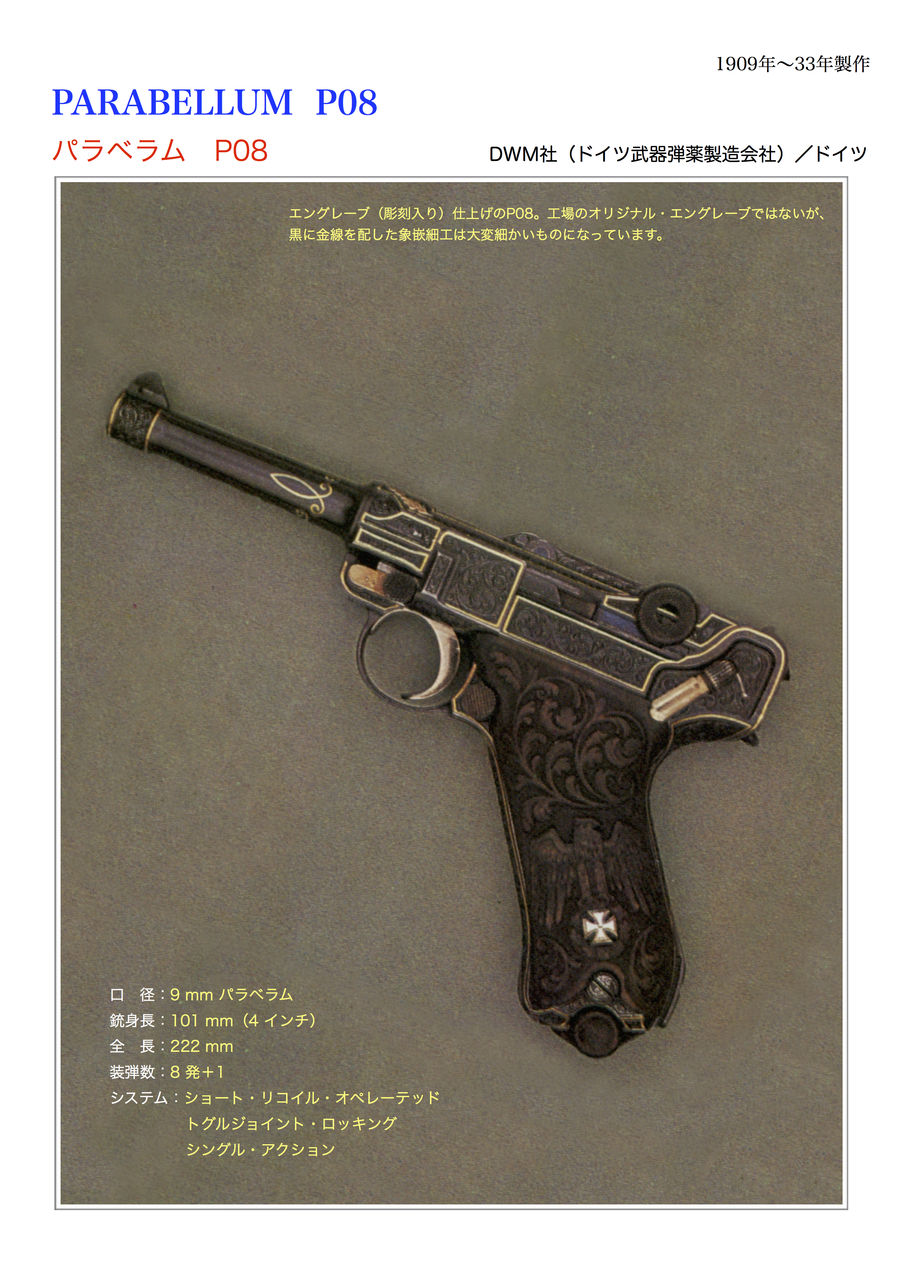 BLK パラベラム　ピストル　08 BLK パラベラム ピストル 08 BLK パラベラム ピストル 08 BLK