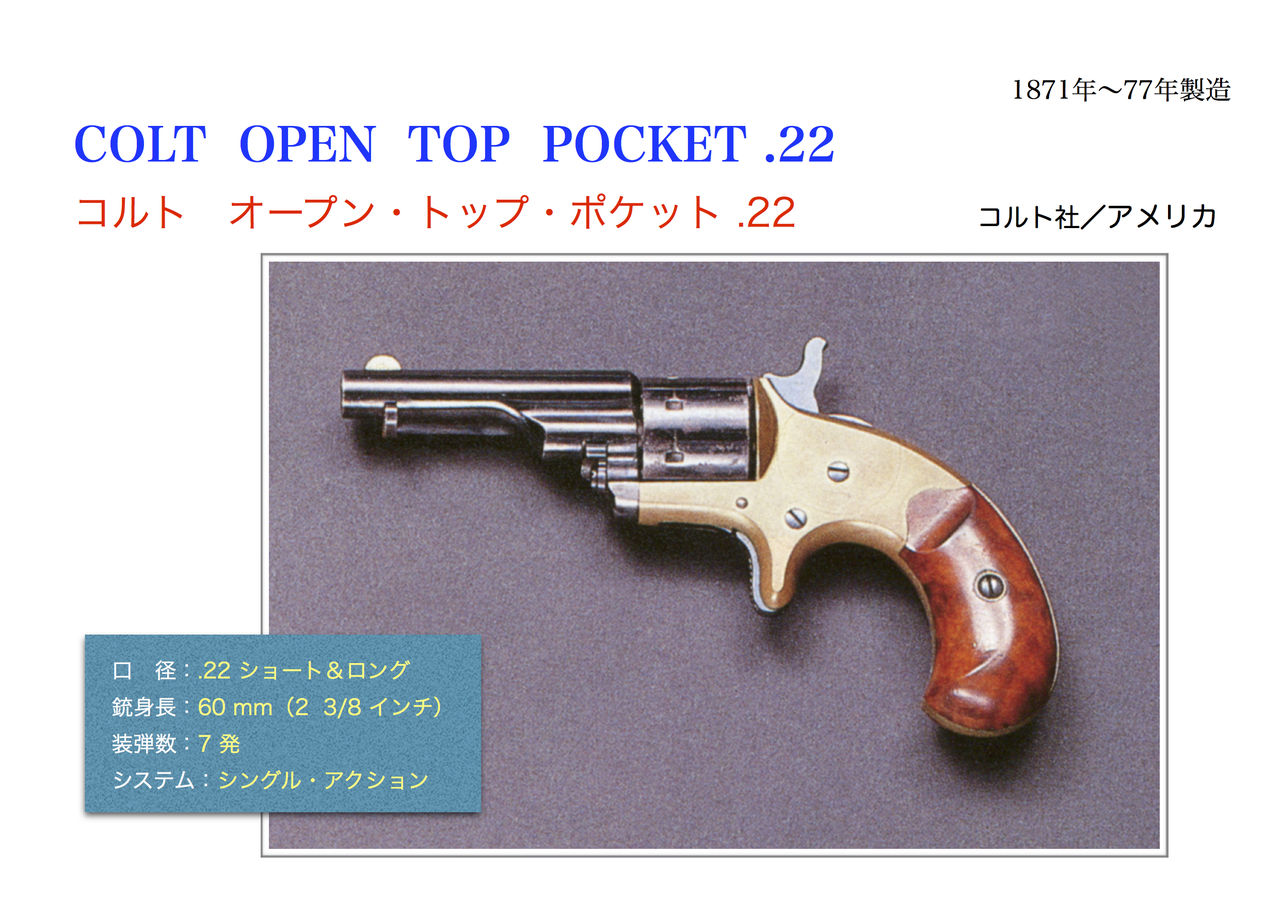 世界の名銃コレクション（年代順）