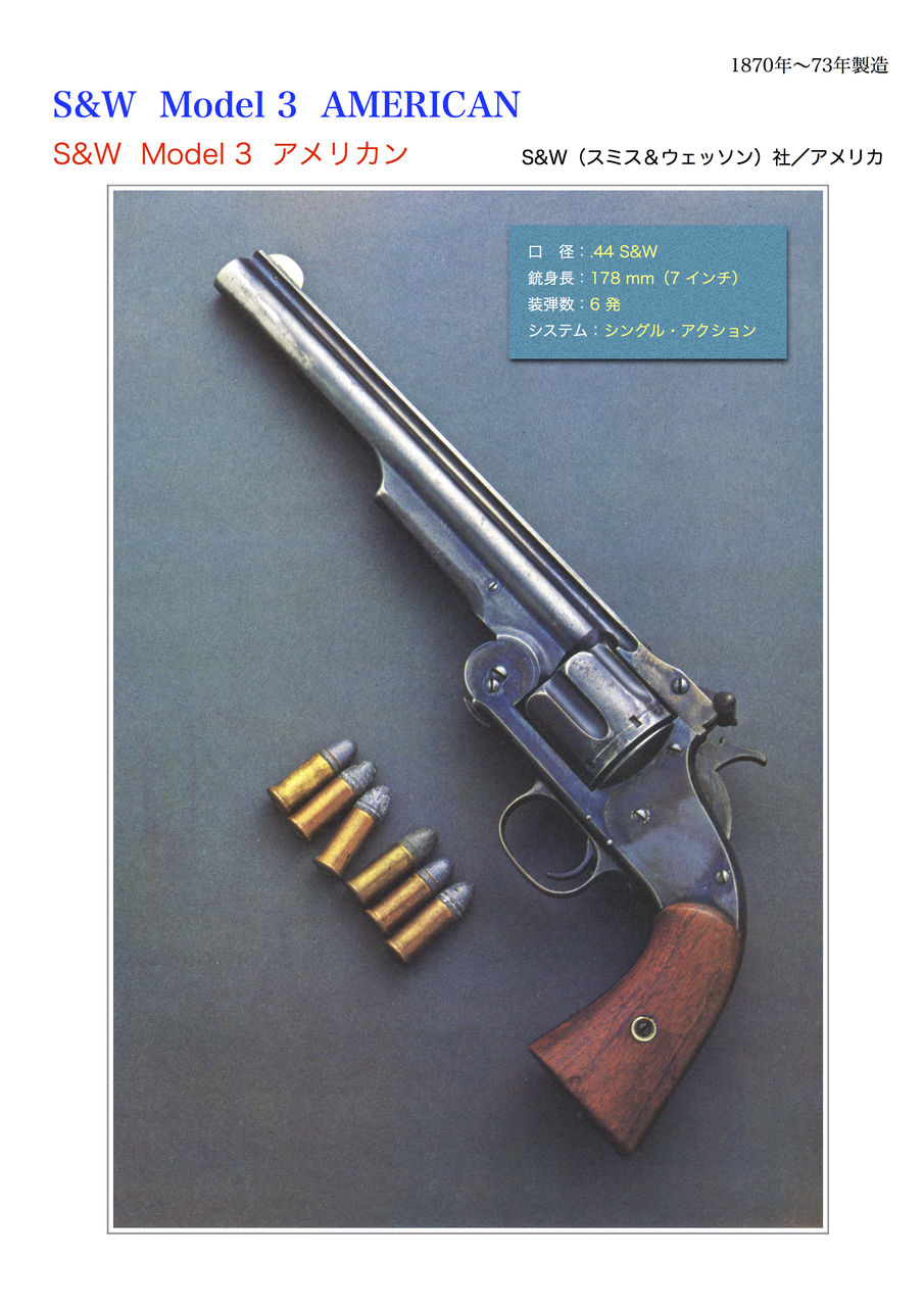 S&W Model 3 アメリカン : 世界の名銃コレクション（年代順）