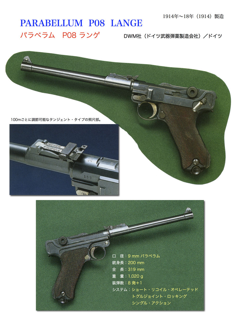 パラベラム P08 ランゲ・ラルフ : 世界の名銃コレクション(年代順)