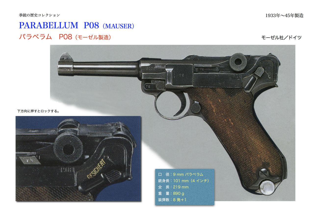 BLK パラベラム　ピストル　08 BLK パラベラム ピストル 08 BLK パラベラム ピストル 08 LUGER