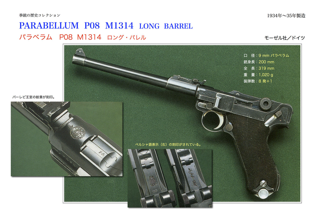 パラベラム P08 M1314 ペルジャン 拳銃の歴史コレクション