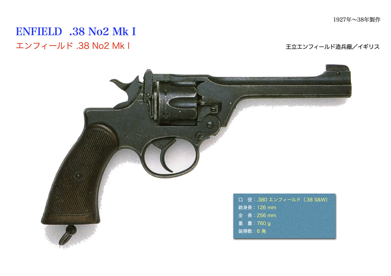 拳銃の歴史コレクション