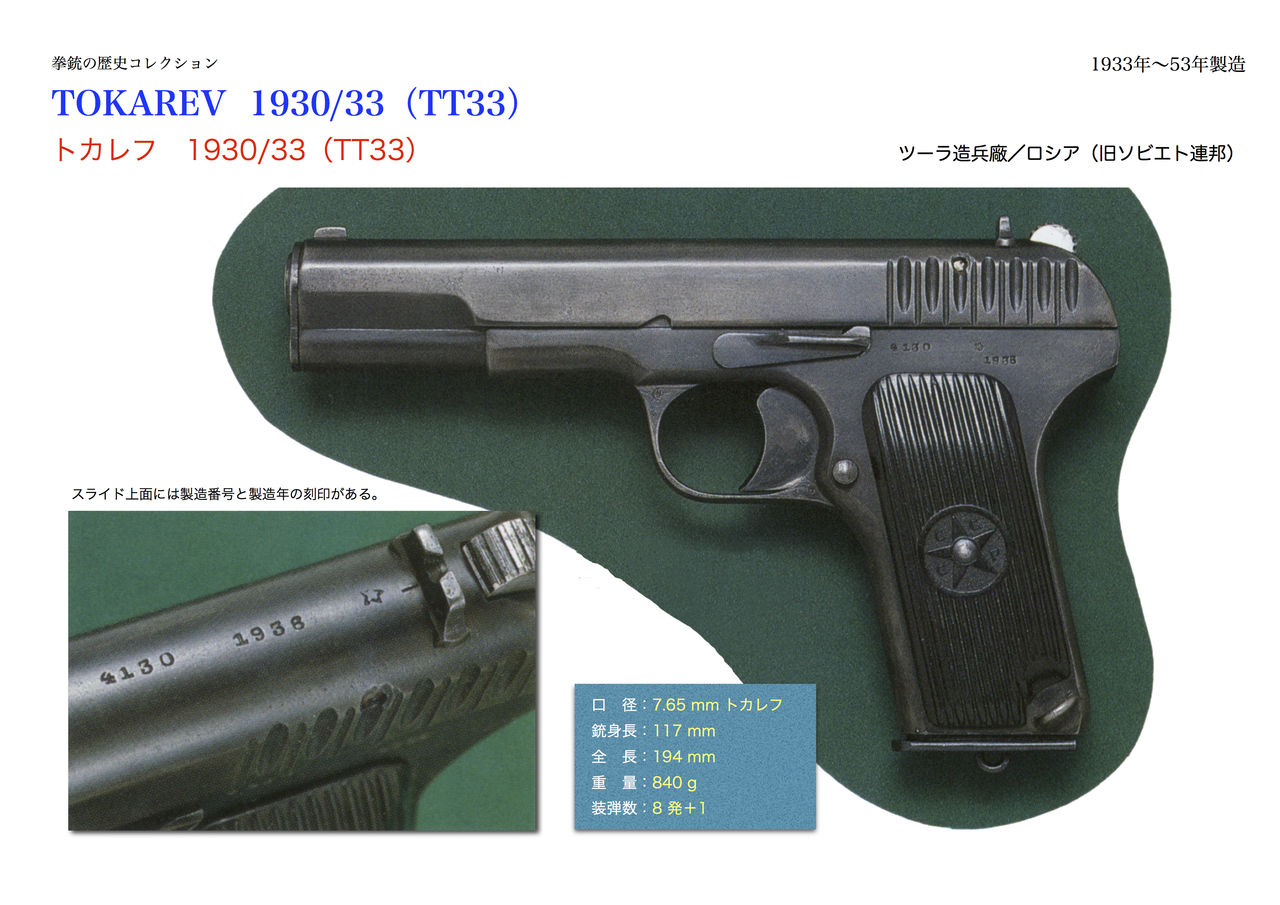 トカレフ Tt1930 33 Tt33 拳銃の歴史コレクション