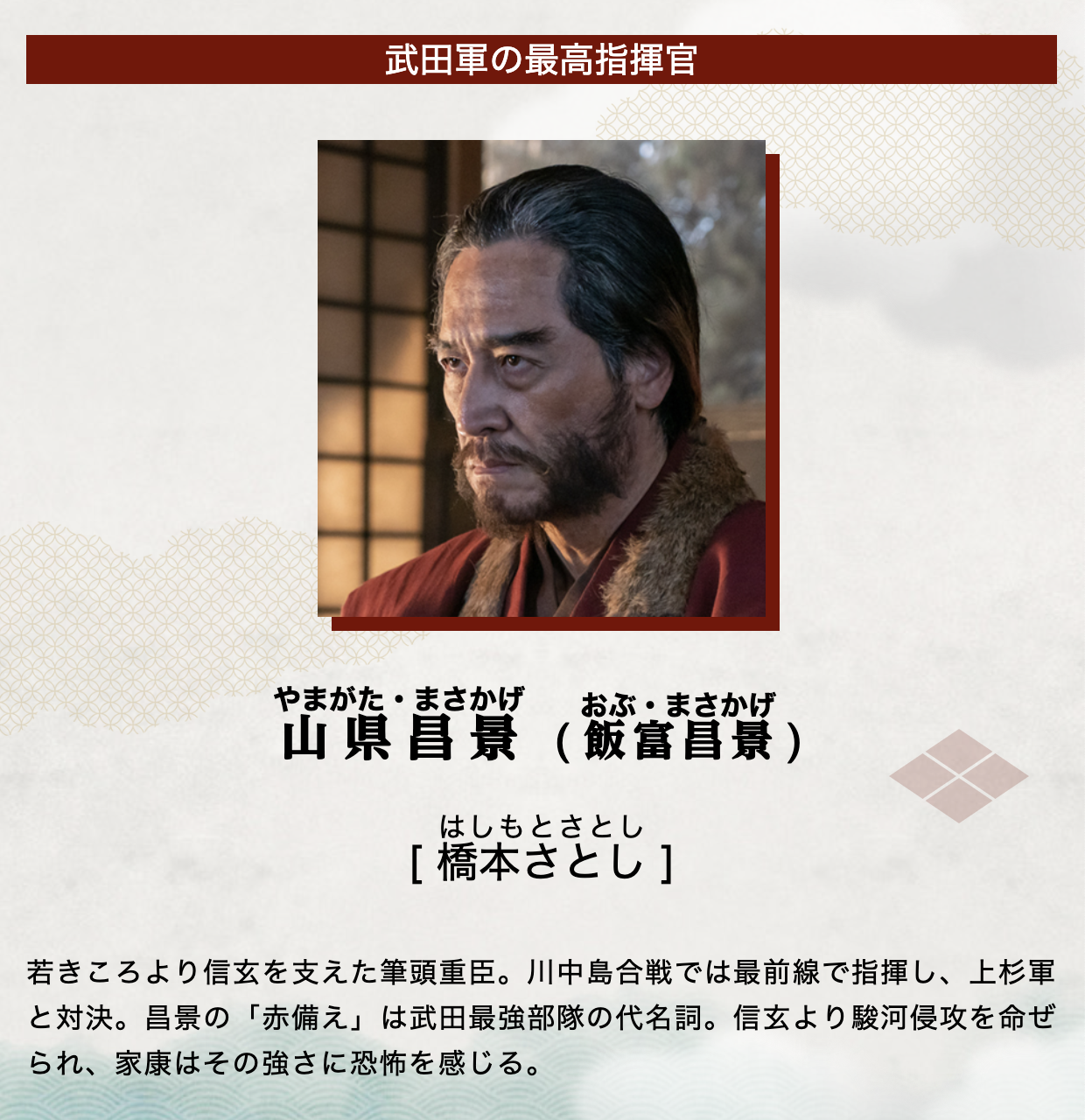 勝庵 兜 MASAKAGE 山県昌景 山縣三郎兵衛昌景 （山県昌景 （やま