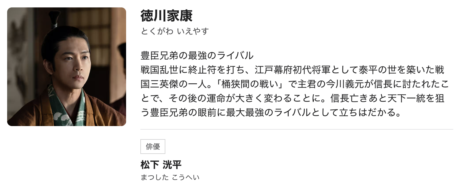 武将「松平（徳川）家康」MATSUDAIRA（TOKUGAWA）Ieyasu : 戦国武将