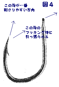 zu4