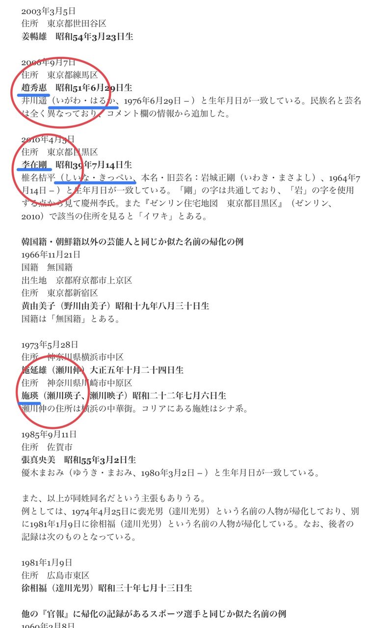 隠れ在日芸能人に気を付けよう ジギー ラテガ Jegie Lattega オフィシャル ブログ 隠れ在日芸能人に気を付けよう ジギー ラテガ Jegie Lattega オフィシャル ブログ