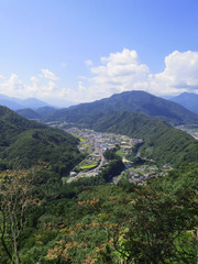 k2