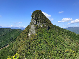 top