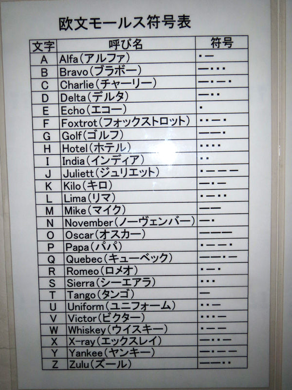 一覧 モールス 信号