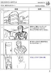 スタジオボイラー絵コンテ