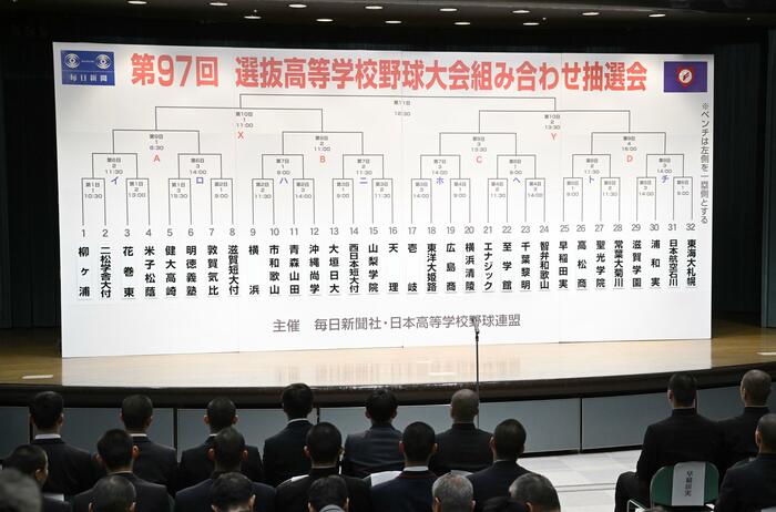 【高校野球】選抜組み合わせ決定！健大高崎vs明徳、初戦から激戦!アツいぜ・・・