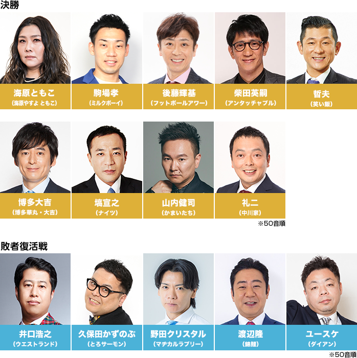 【芸能】M-1敗復審査員、久保田井口とかガチで混ぜるな危険ｗ