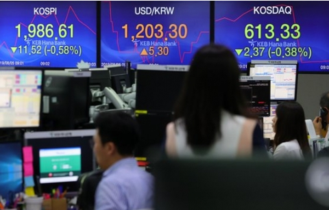 韓国 経済崩壊 危険水域突破 韓国取引所コスダック市場サイドカー発動 東亜情報局