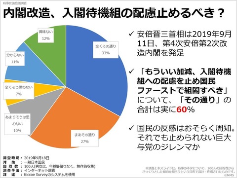 20191231内閣改造、入閣待機組の配慮止めるべき？