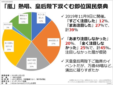 「嵐」熱唱、皇后陛下涙ぐむ即位国民祭典のキャプチャー