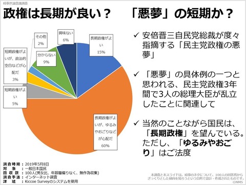 政権は長期が良い？　「悪夢」の短期か？のキャプチャー